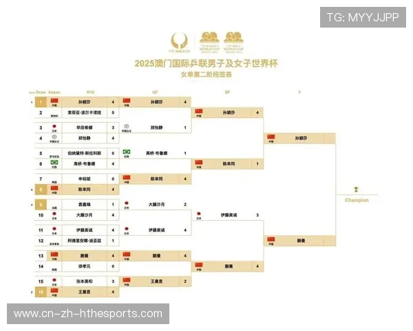 高温、雷暴、密赛程：世界杯新模式仍需打磨